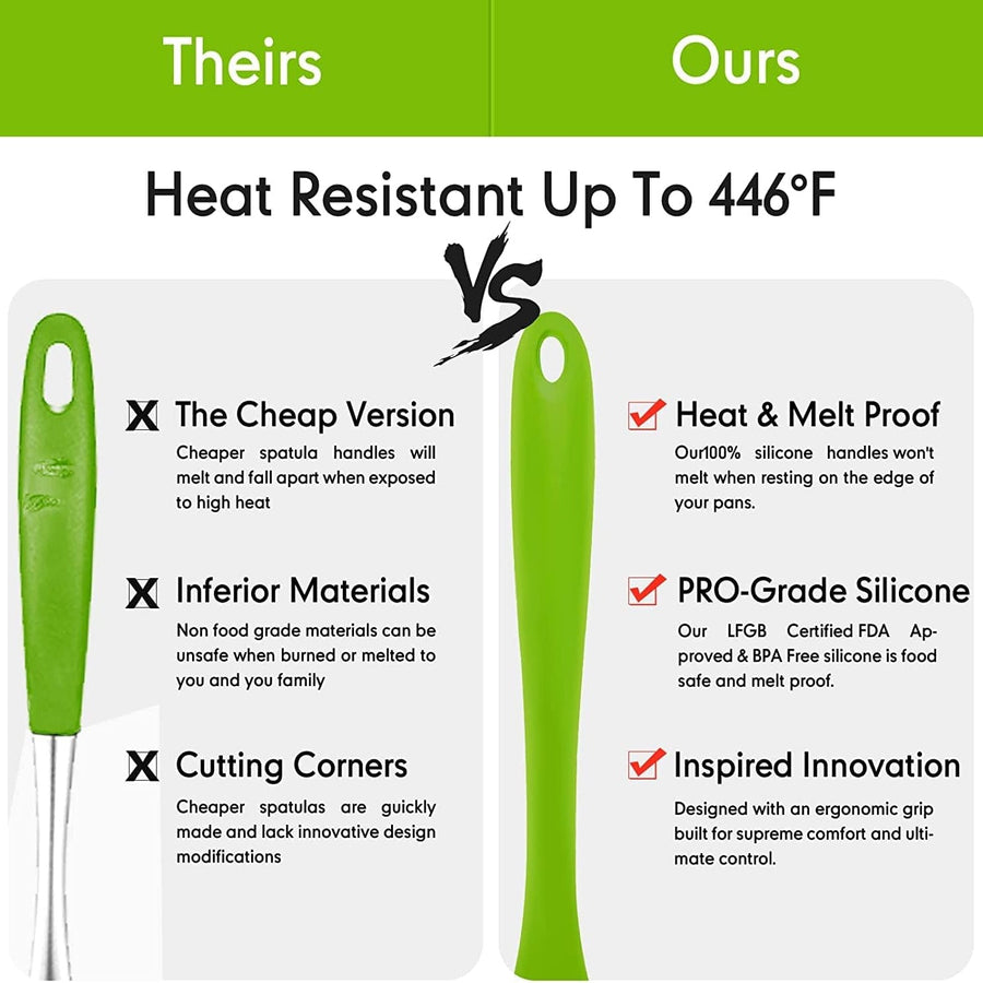 5 Piece Silicone Utensils Set – view 10